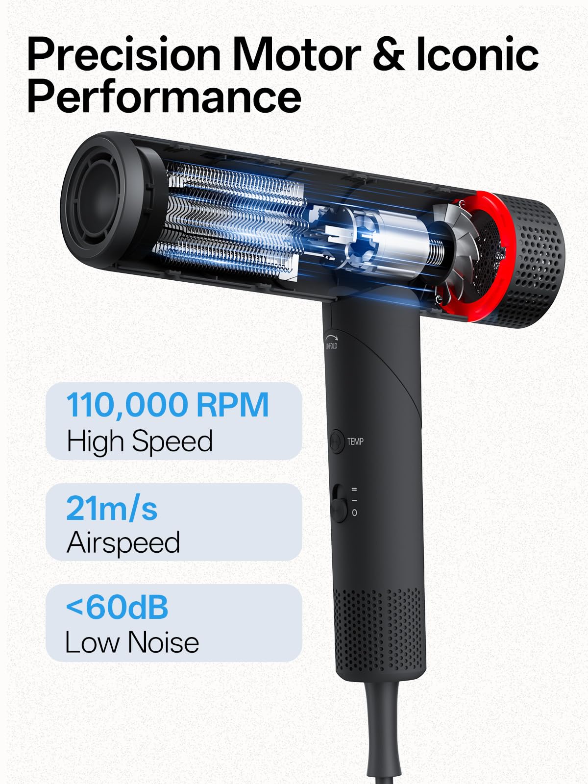 Hair Dryer, CONFU Hair Dryer with Diffuser 110000 RPM, High-Speed Professional Ionic Blow Dryer for Fast Drying, Hair Diffuser for Curly Hair for Home Travel