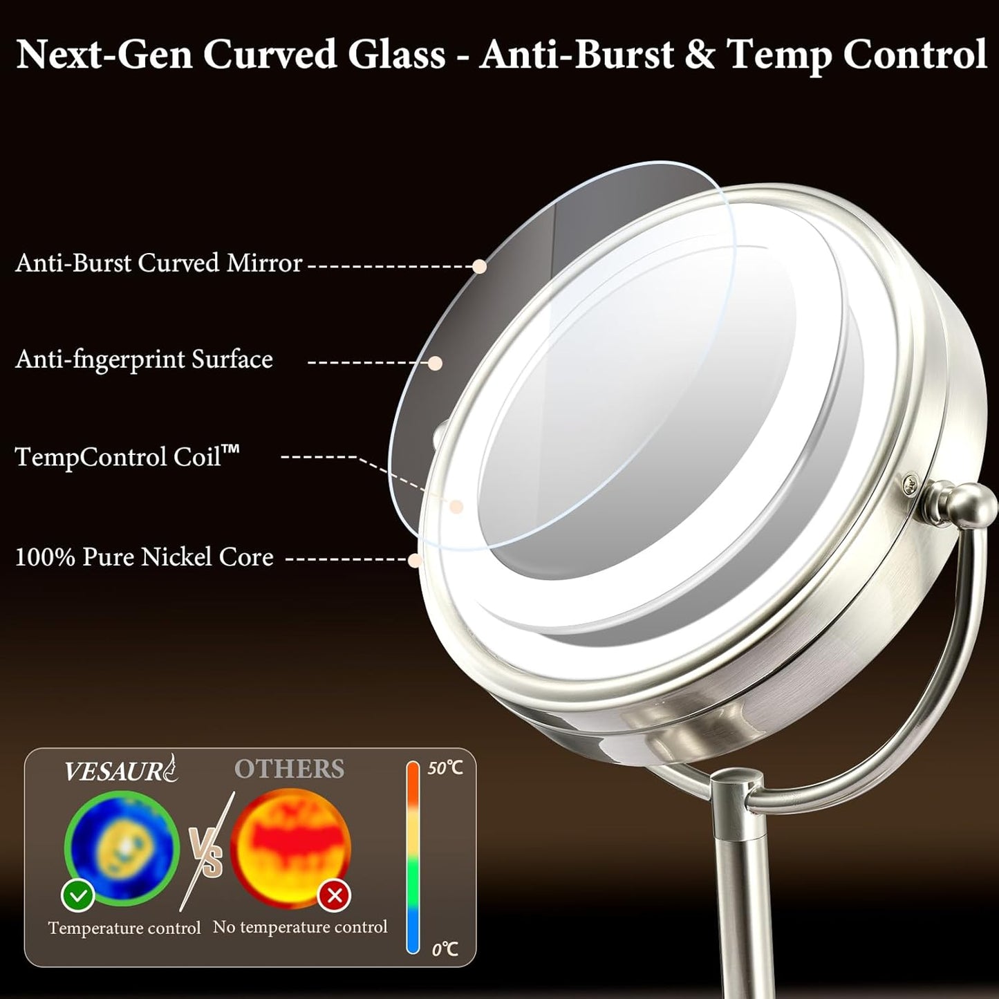 Lighted Makeup Mirror - 8.5" Large 1X/10X True HD Magnification | 3 Color Dimmable Lights, 360° Swivel