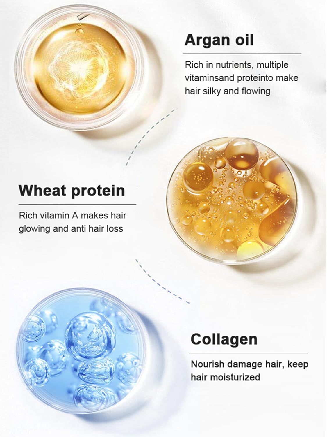 Collagen Hair Mask - Deep Repair Treatment with Argan Oil for All Hair Types | 16.90 oz (500ml)