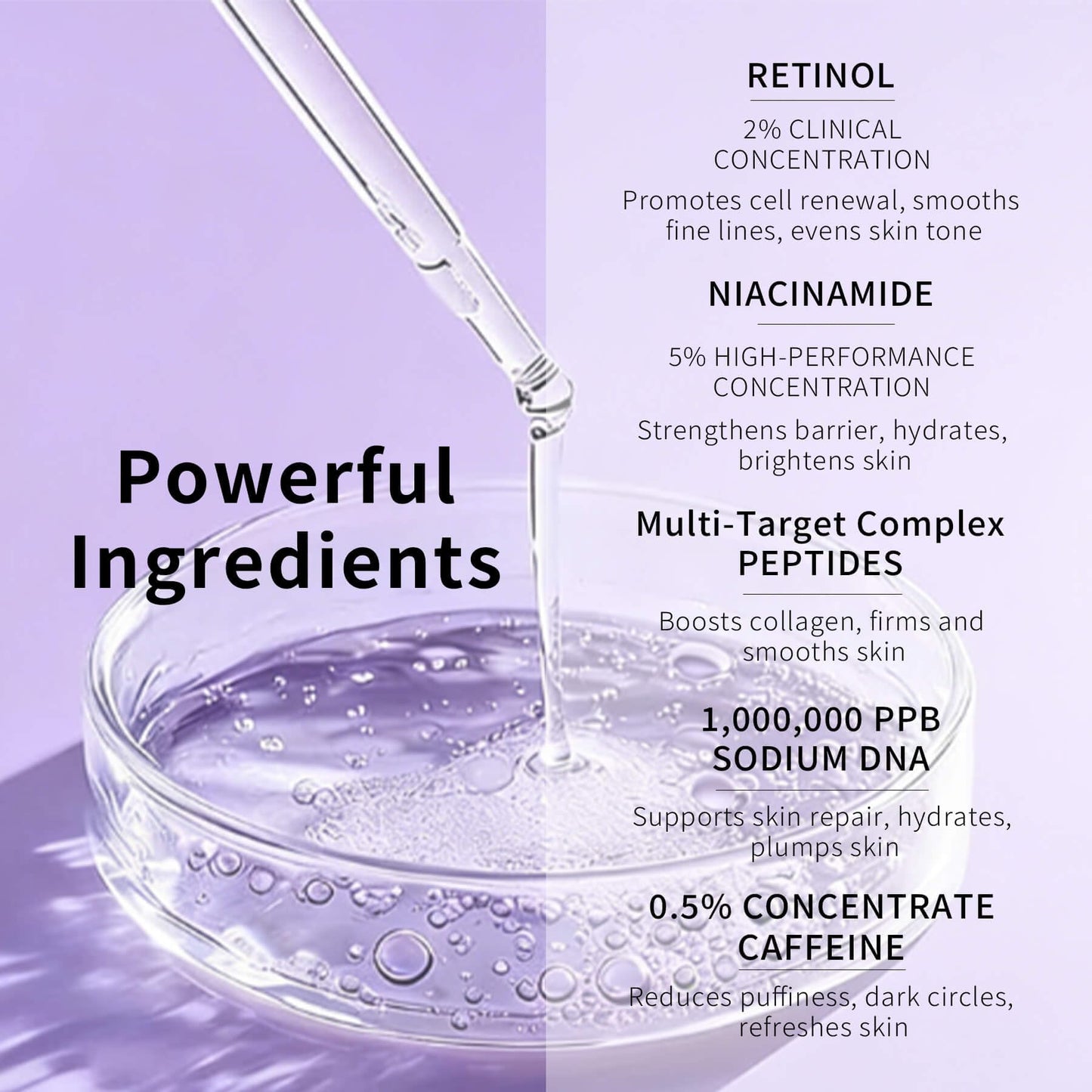 Collagen Peptides 360° Under Eye Patches for Puffy Eyes & Dark Circles