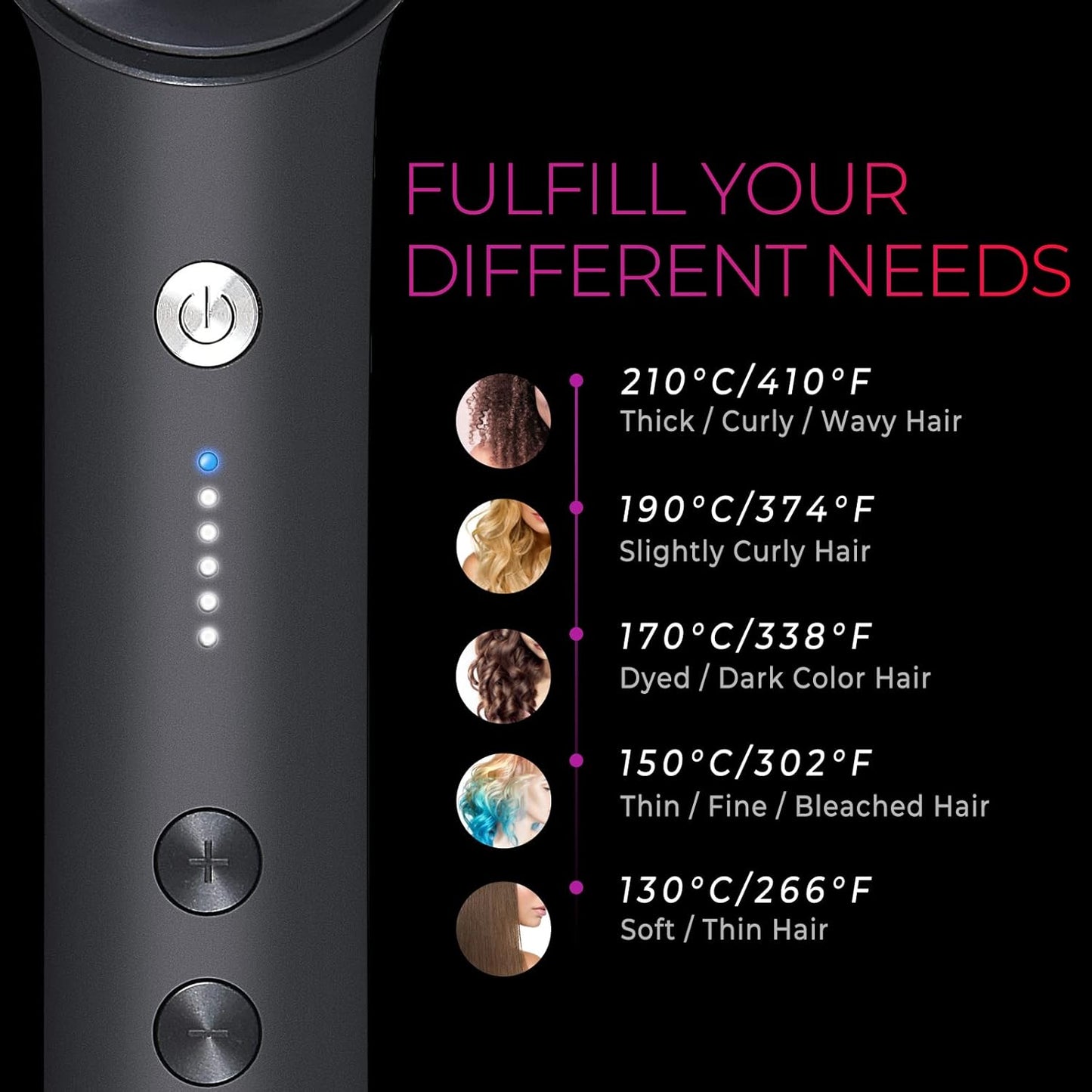 Hair Straightener Brush - TYMO Ring Comb with 5 Heat Settings | Fast Heating & Dual Voltage, Black