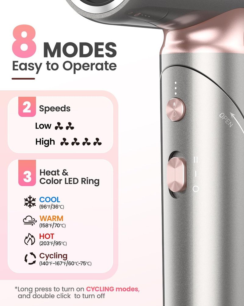 Travel Hair Dryer - Dual Voltage Ionic Foldable Design | Compact 1300W for International Travel