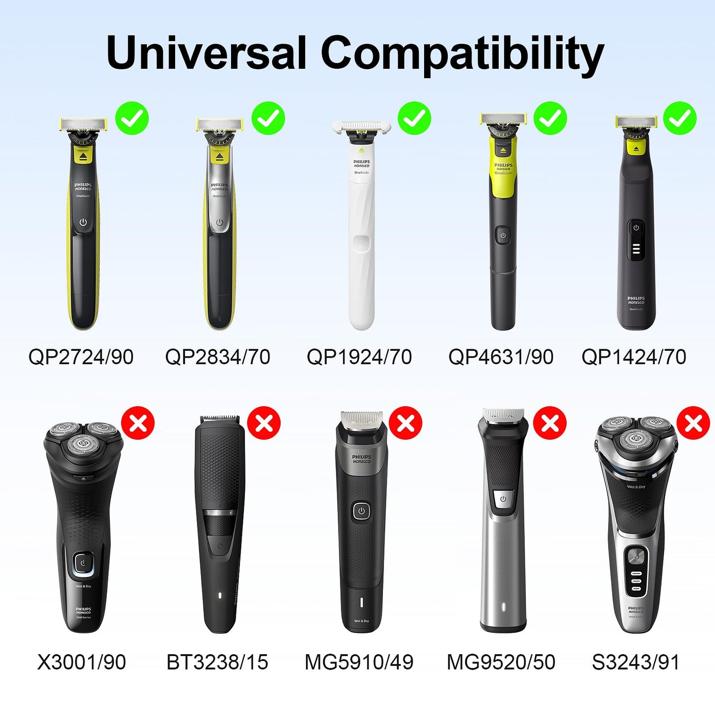 5V 2A Blade Charger Cord for Philips Norelco OneBlade QP2724 QP2834 & Multigroom MG5910 MG7900 MG9510 MG9520, S7887 S5880 Replacement Cord for Phillips 2000 3000 5000 7000 Trimmer Electric Shaver