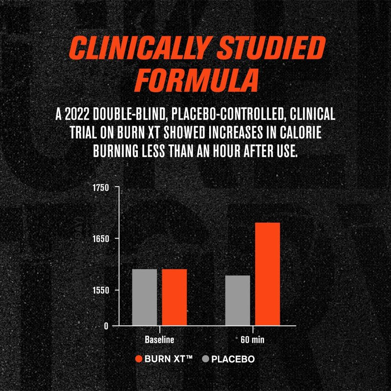 Jacked Factory Burn-XT Clinically Studied Fat Burner & Weight Loss Supplement - Appetite Suppressant & Energy Booster - with Acetyl L-Carnitine, Green Tea Extract and More - 120 Natural Diet Pills