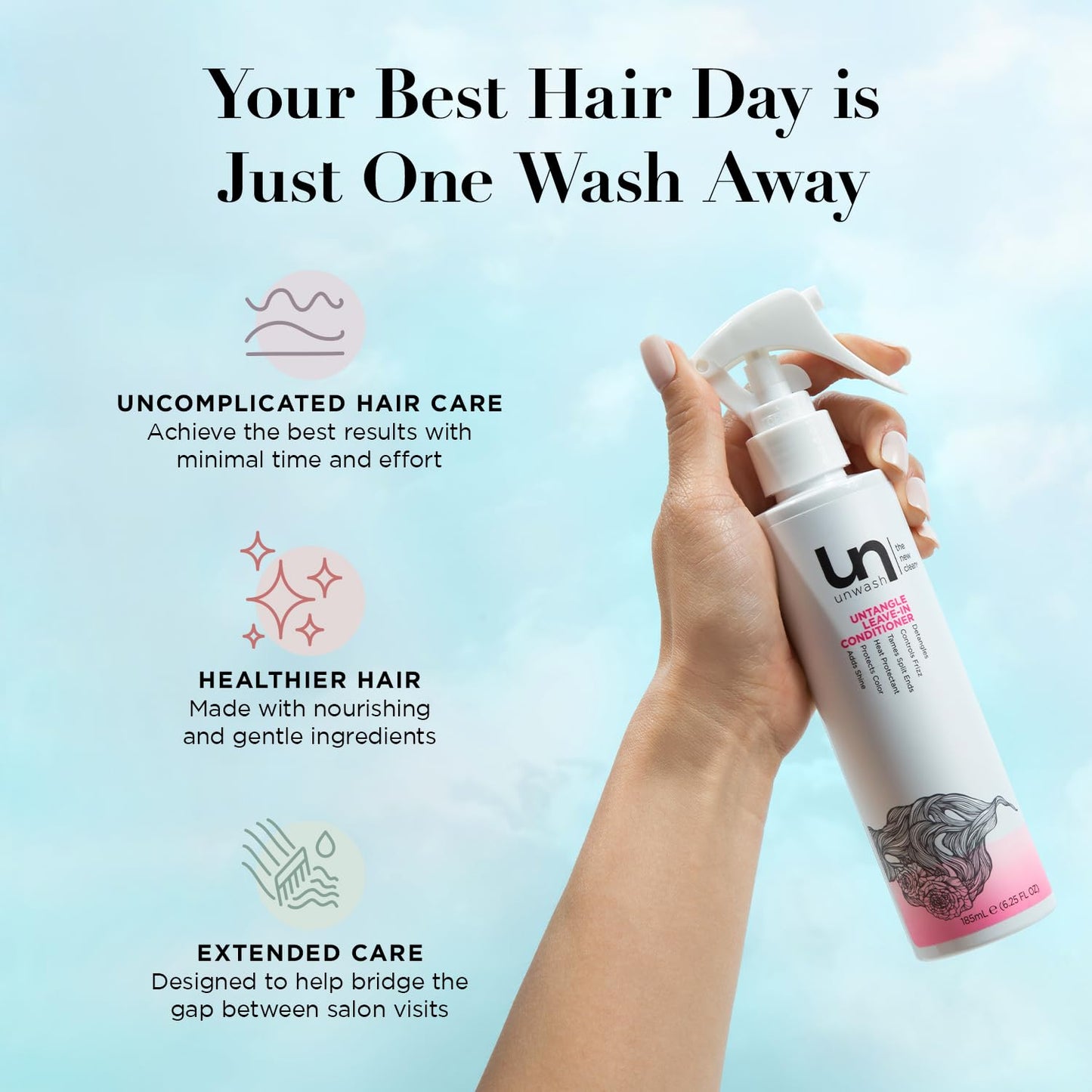 Unwash Untangle Leave-In Conditioner Spray - Detangles, Controls Frizz, Heat Protection, Vegan - 6.25 fl oz