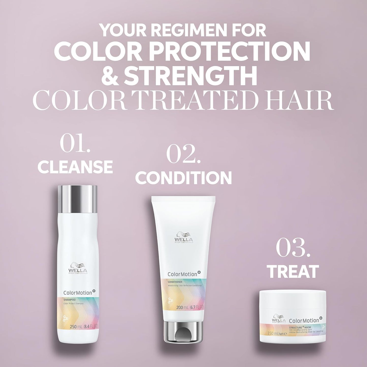 Wella Professionals ColorMotion+ Bonding Mask - Intense Deep Conditioning Treatment for Color-Treated Hair