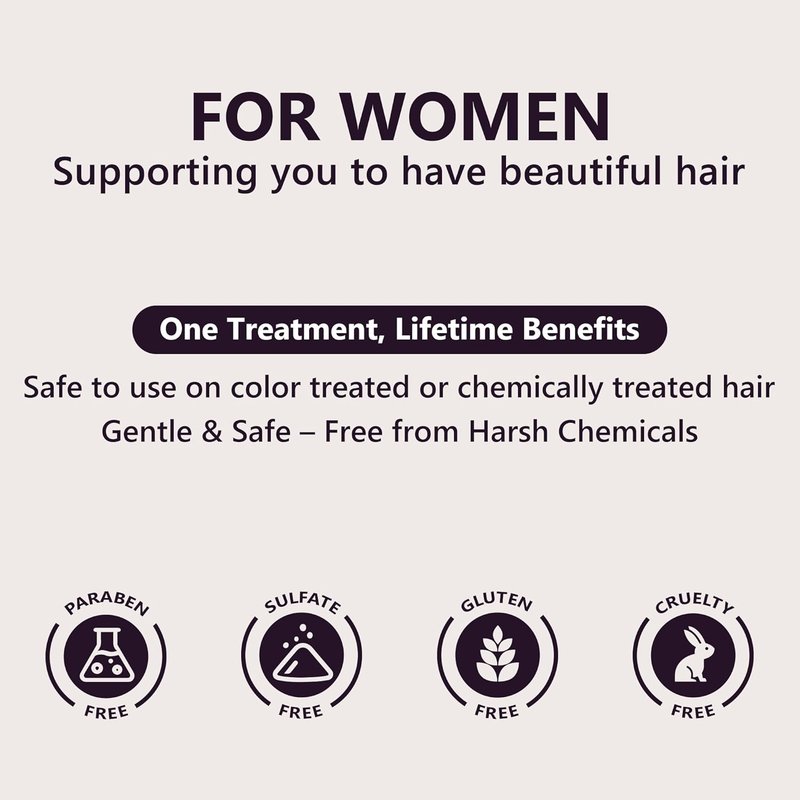 5% Minoxidil Hair Growth Serum for Women - Extra Strength Biotin Treatment for Thinning Hair | 2 Fl Oz