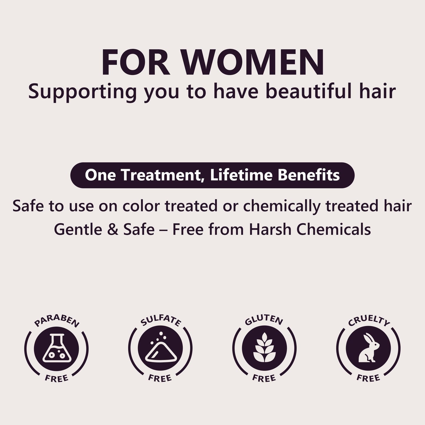 5% Minoxidil Hair Growth Serum for Women: Extra Strength Hair Loss Treatment with Biotin for Thinning Hair - Regrowth Topical Solution (2 Fl Oz (Pack of 1))