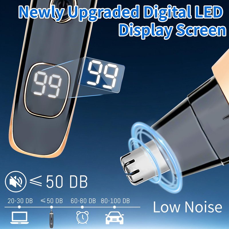 Mendaping LED Display Ear and Nose Hair Trimmer Clipper for Women Men,2026 Rechargeable 2 in 1 Painless Eyebrow & Facial Hair Trimmer with Powerful Motor and Dual-Edge Blades Easy Cleansing