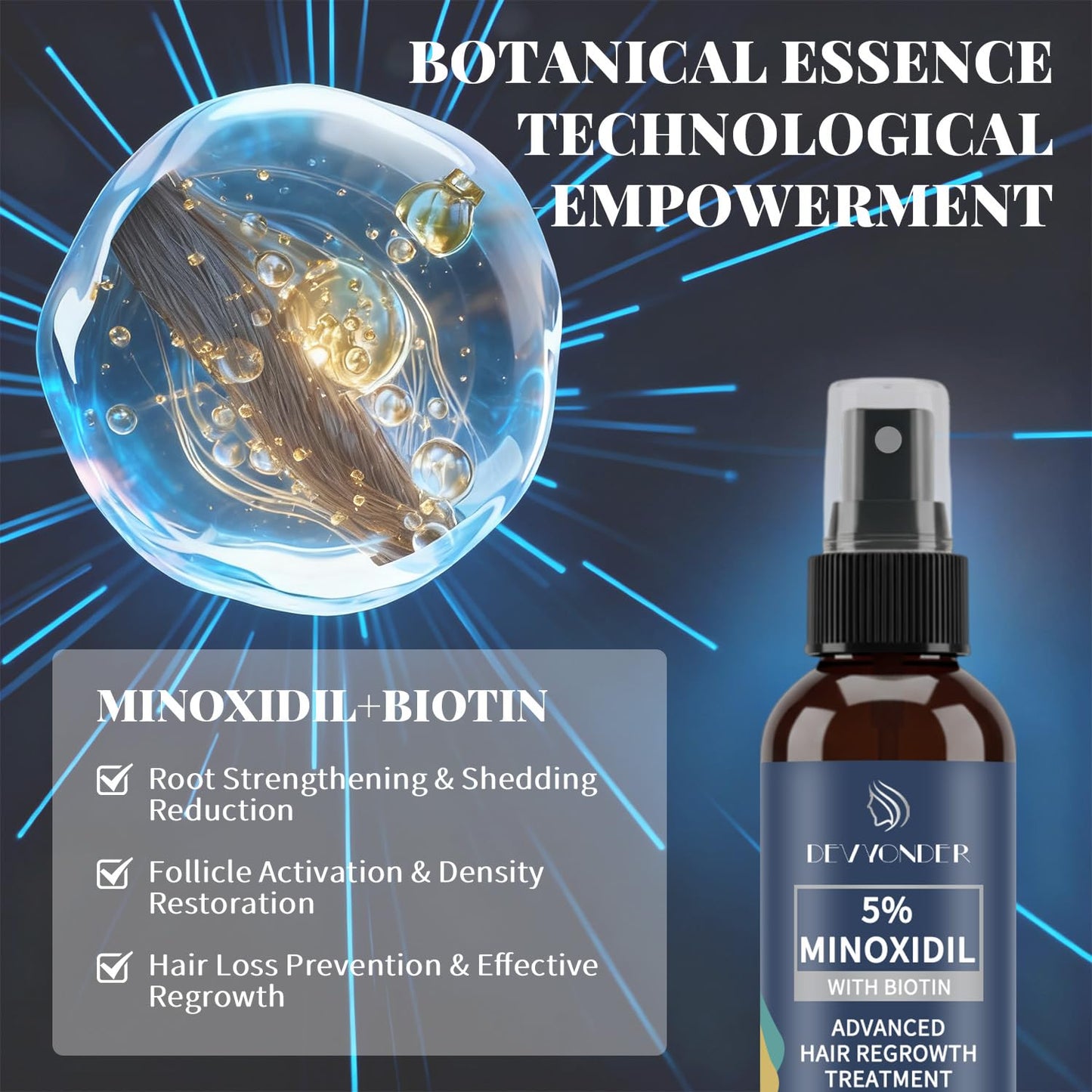 Minoxidil Spray for Hair Growth – Biotin-Infused Serum to Reduce Hair Loss & Regrow Thicker Hair | 3.38 OZ