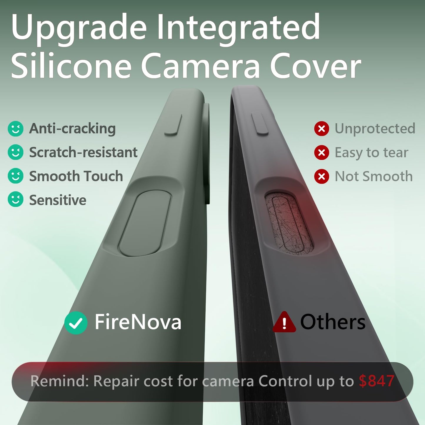 FireNova Magnetic for iPhone 17 Case, Compatible with MagSafe, [Integrated Silicone Camera Control Button] [Camera Protection] Anti-Scratch Microfiber Lining Phone Case, 6.3", Calke Green