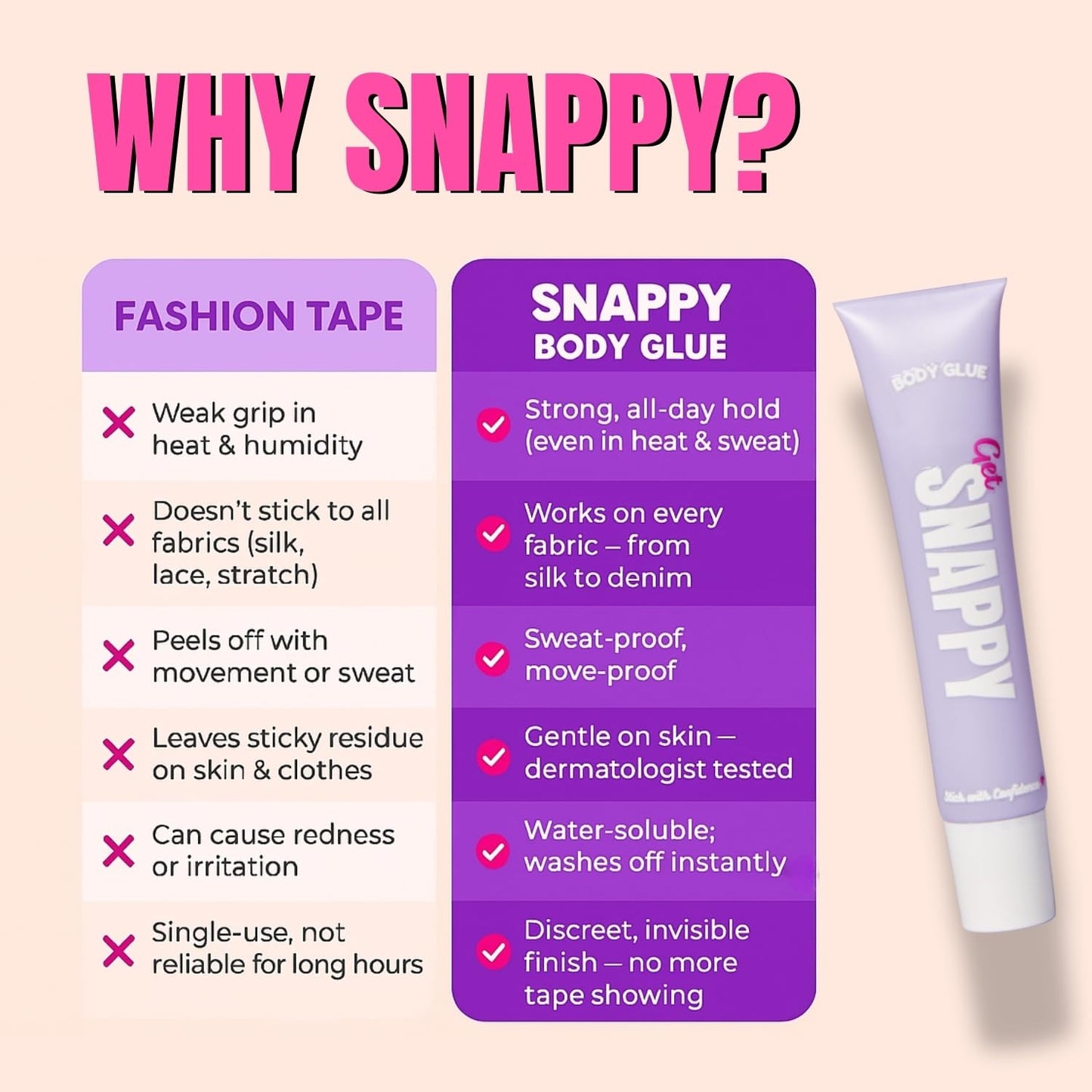 Body Glue - Strong Sweat-Proof Fashion Adhesive | Skin-Safe, Residue-Free, Transparent Hold