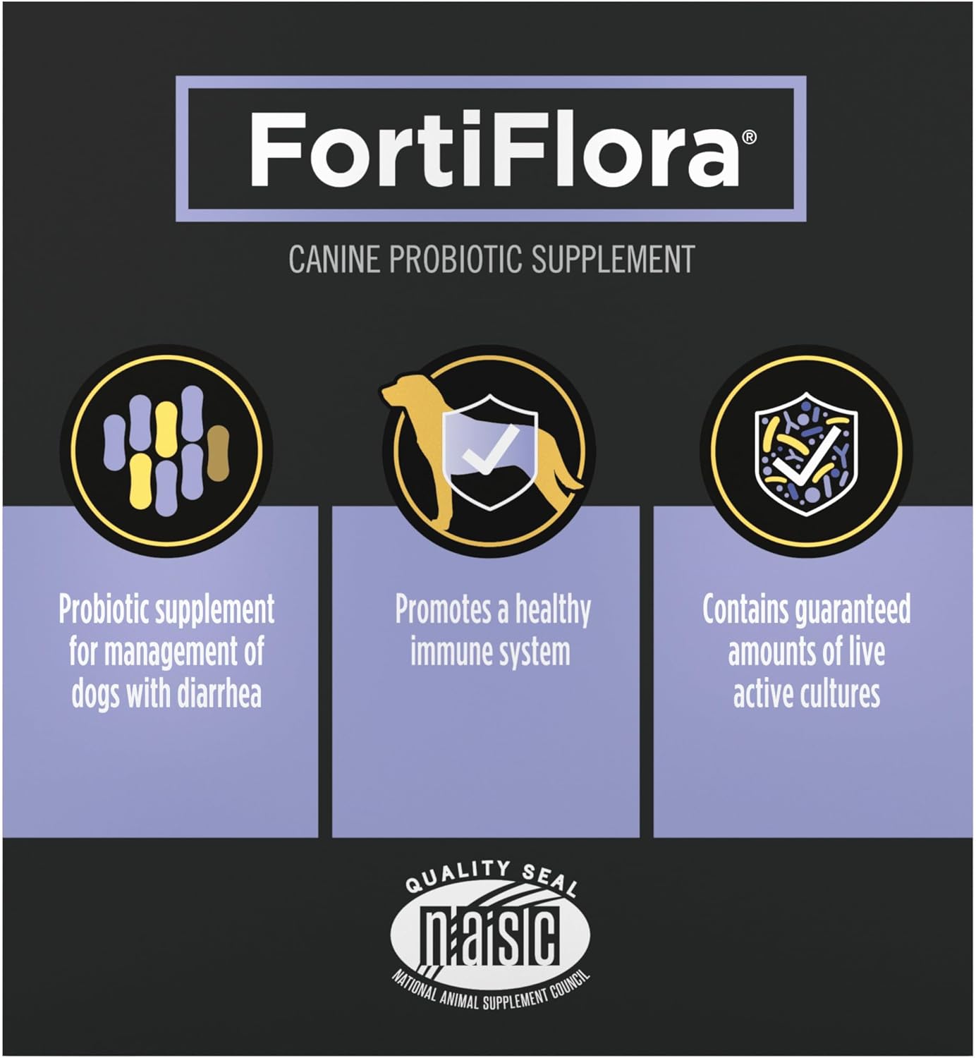 Purina Pro Plan Dog Probiotic Supplement - FortiFlora Canine Nutritional Support | 30 Count Boxes