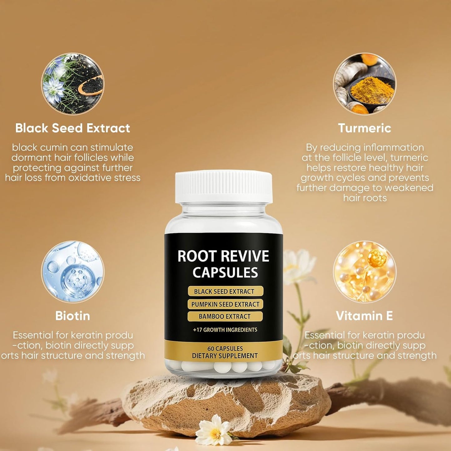 Hair Growth Capsules for Black Women - Root Revive with Black Seed Extract, Biotin & Saw Palmetto | 60 Ct