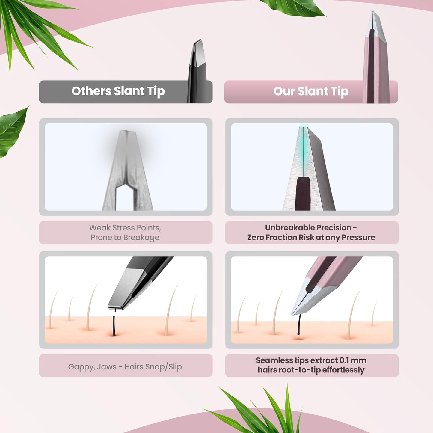 Precision Slant Tip Tweezers - Stainless Steel Eyebrow Plucking Tool for Men & Women | Rose Quartz Finish