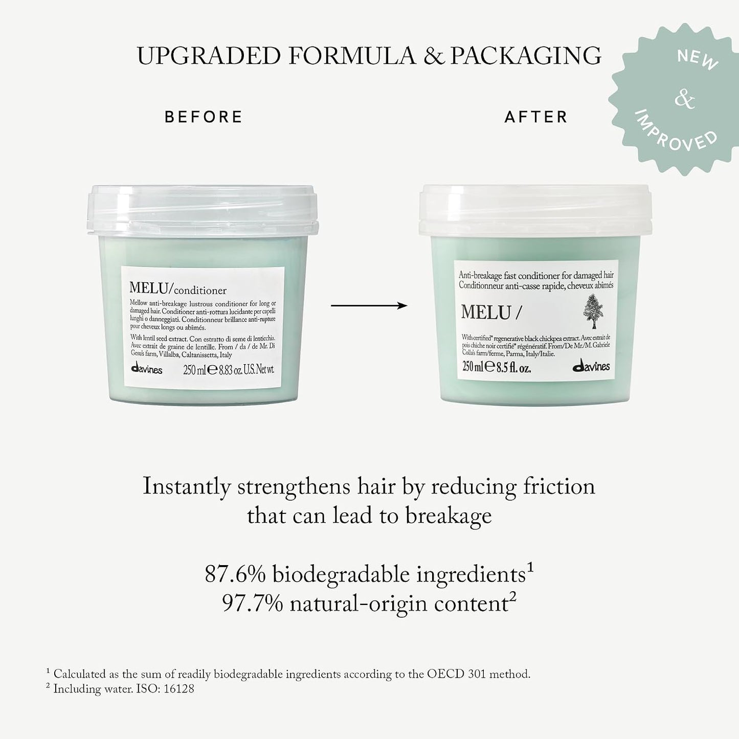Davines MELU Conditioner - Anti-Breakage Formula for Long, Damaged Hair | Smooths Split Ends, Lightweight Treatment