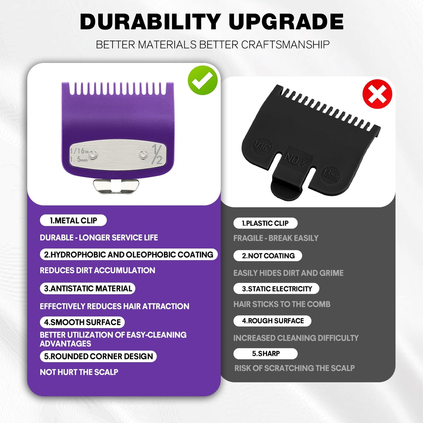 2 Pack Clipper Guards Set, Compatible with wahl 1/2 clipper guards, Guide Comb Attachment 1/16" 1.5mm Metal Hair Clipper Guards Set Replacement and Trimmer accessories, for Barbers and Stylists,Purple
