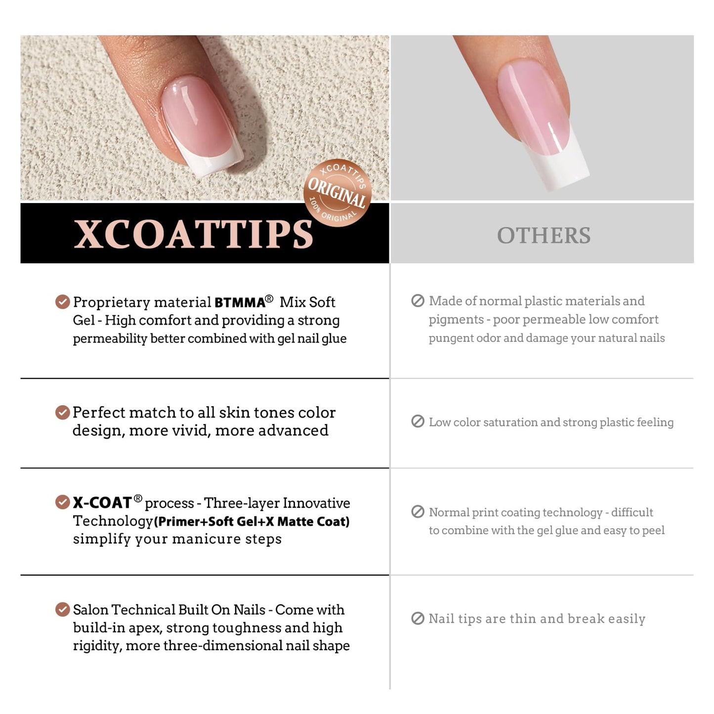 BTArtboxnails XCOATTIPS French Gel Nails - French Tip Press on Nails, Short Almond Nail Tips, Bright Pastel Soft Gel Nails False Nail, Soak Off Acrylic Fake Nails Art Extensions