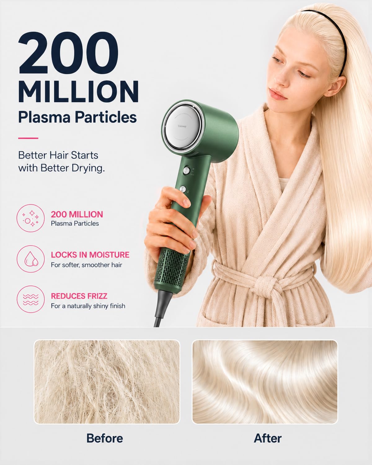 Tideway Hair Dryer Professional High-Speed Ionic Blow Dryer 110,000 RPM, Compact Hair Dryer with Magnetic Diffuser, Fast Drying with Brushless Motor Low Noise Smart Temperature Control-H11