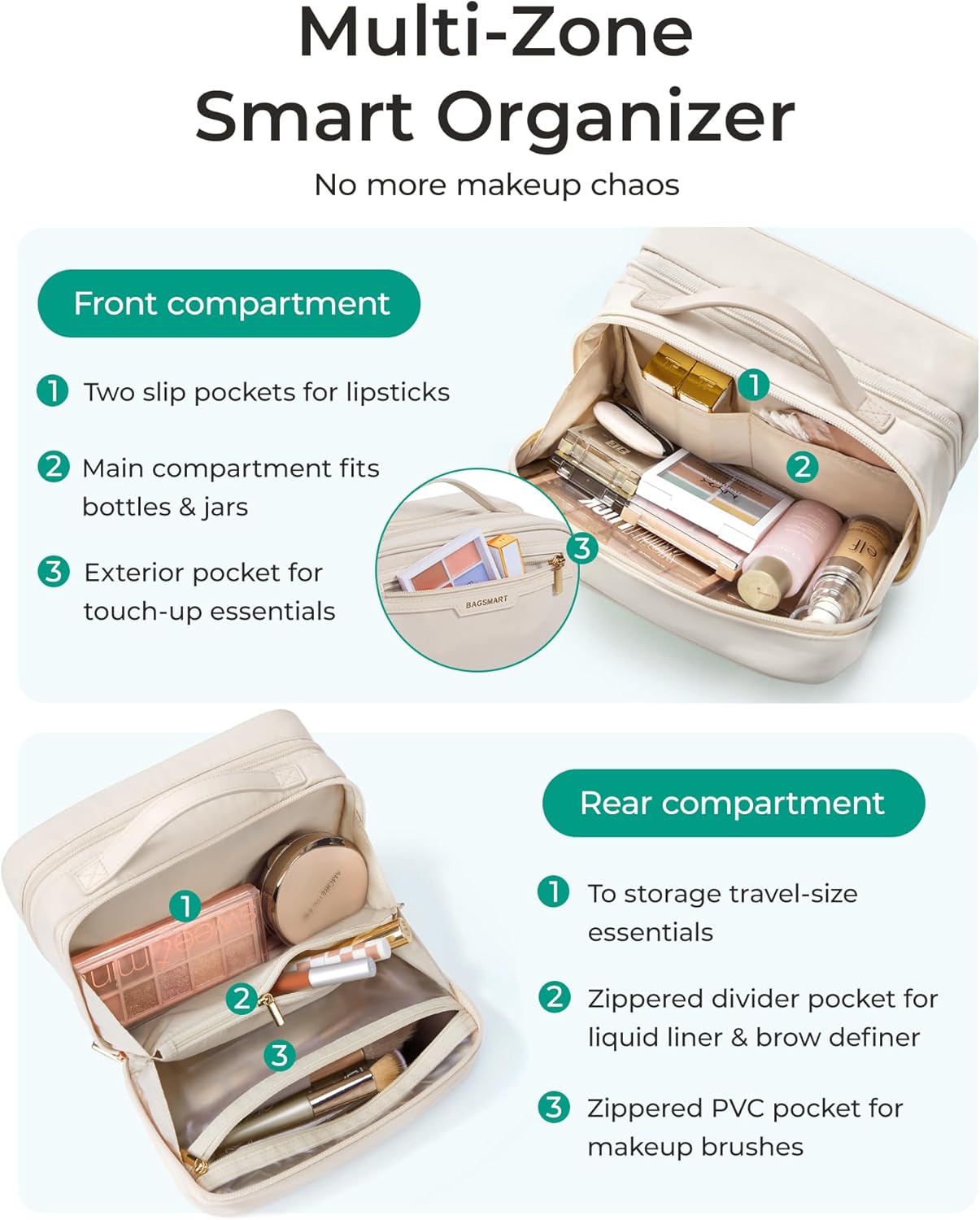 Travel Makeup Bag - Durable Compact Organizer with Multiple Compartments | Beige Cosmetic Case for Women