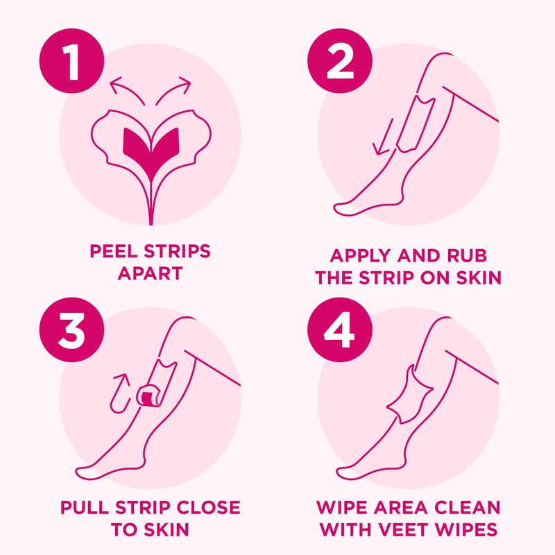 Veet Wax Strips for Sensitive Skin x 20