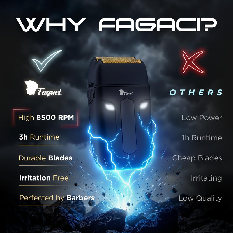 Fagaci Double Foil Shaver for Men – Electric Shaver with Close Shaving, No Irritation, Professional Barber Foil Shavers 8500 RPM High Torque, 3H Battery, Mens Razor for Face, Easy Clean