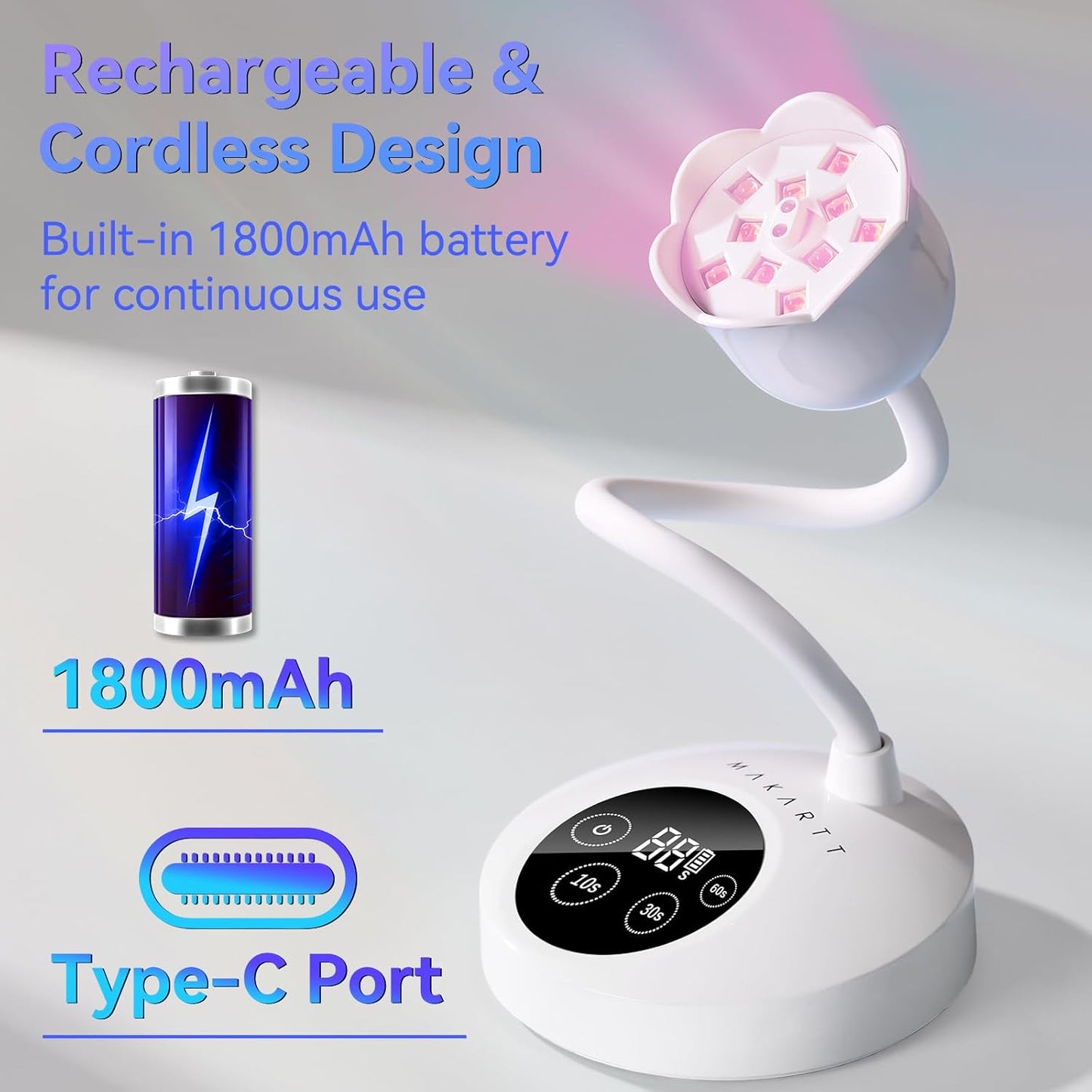 Makartt Mini UV Nail Lamp - Rechargeable LED Nail Dryer with 4 Timers & Auto Sensor for Fast Curing | Perfect for Home DIY Manicure