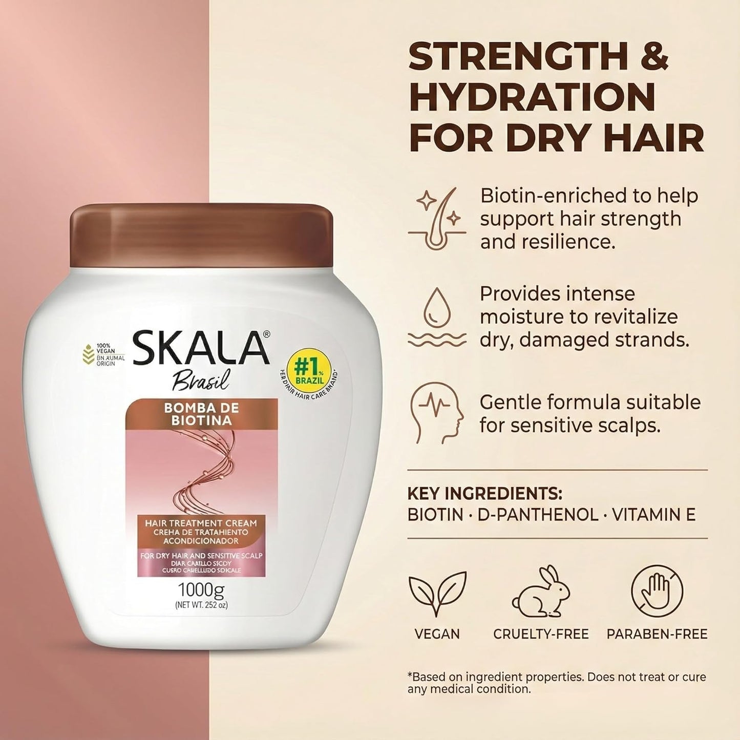 Skala Expert Biotin Bomb Hair Cream - Nourishing Hair Treatment for Weak, Damaged Hair | 1 Kg (35.2 oz)