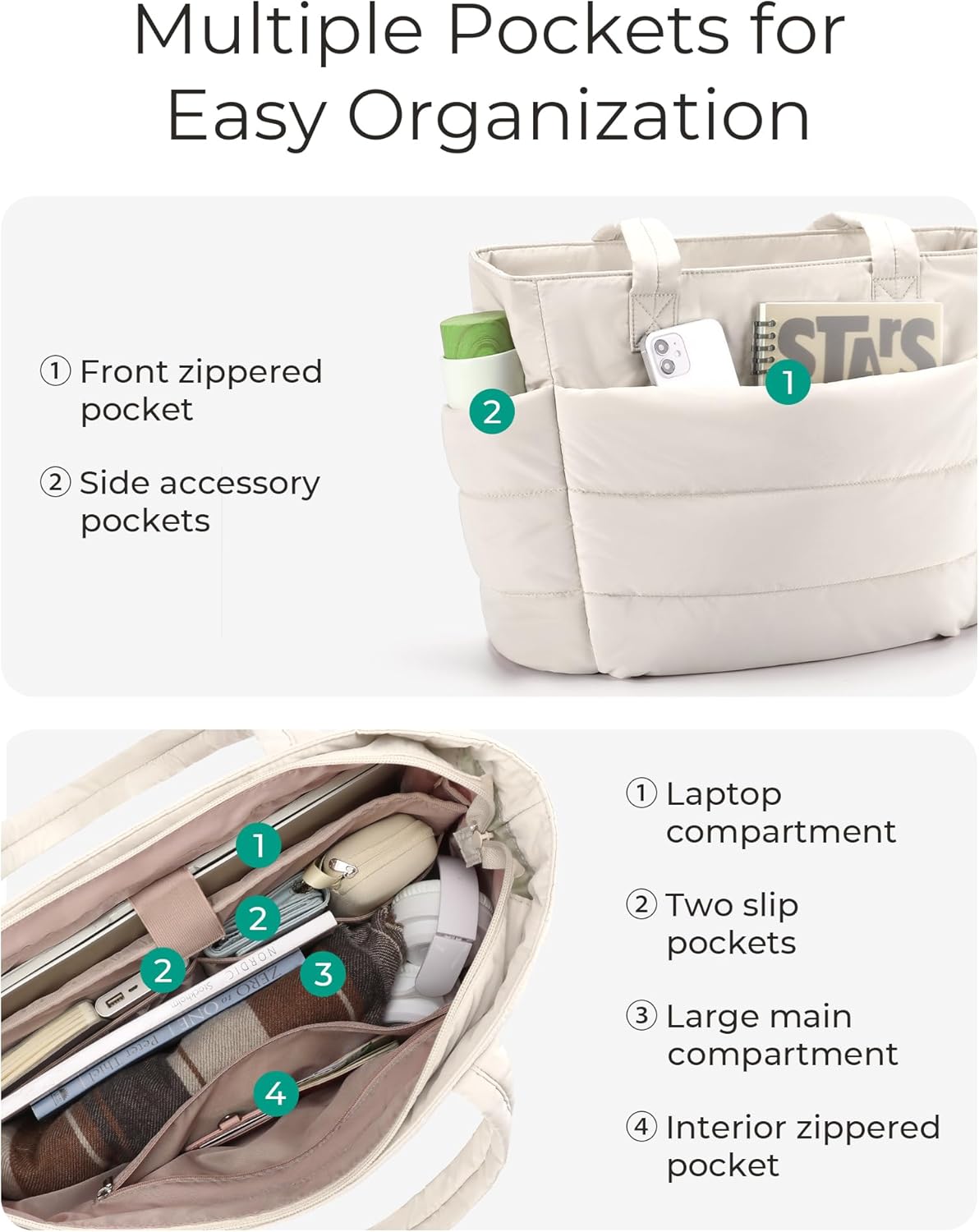 BAGSMART Tote Bag for Women - Lightweight Puffy Shoulder Bag with Compartments for Travel & Gym | Versatile Design