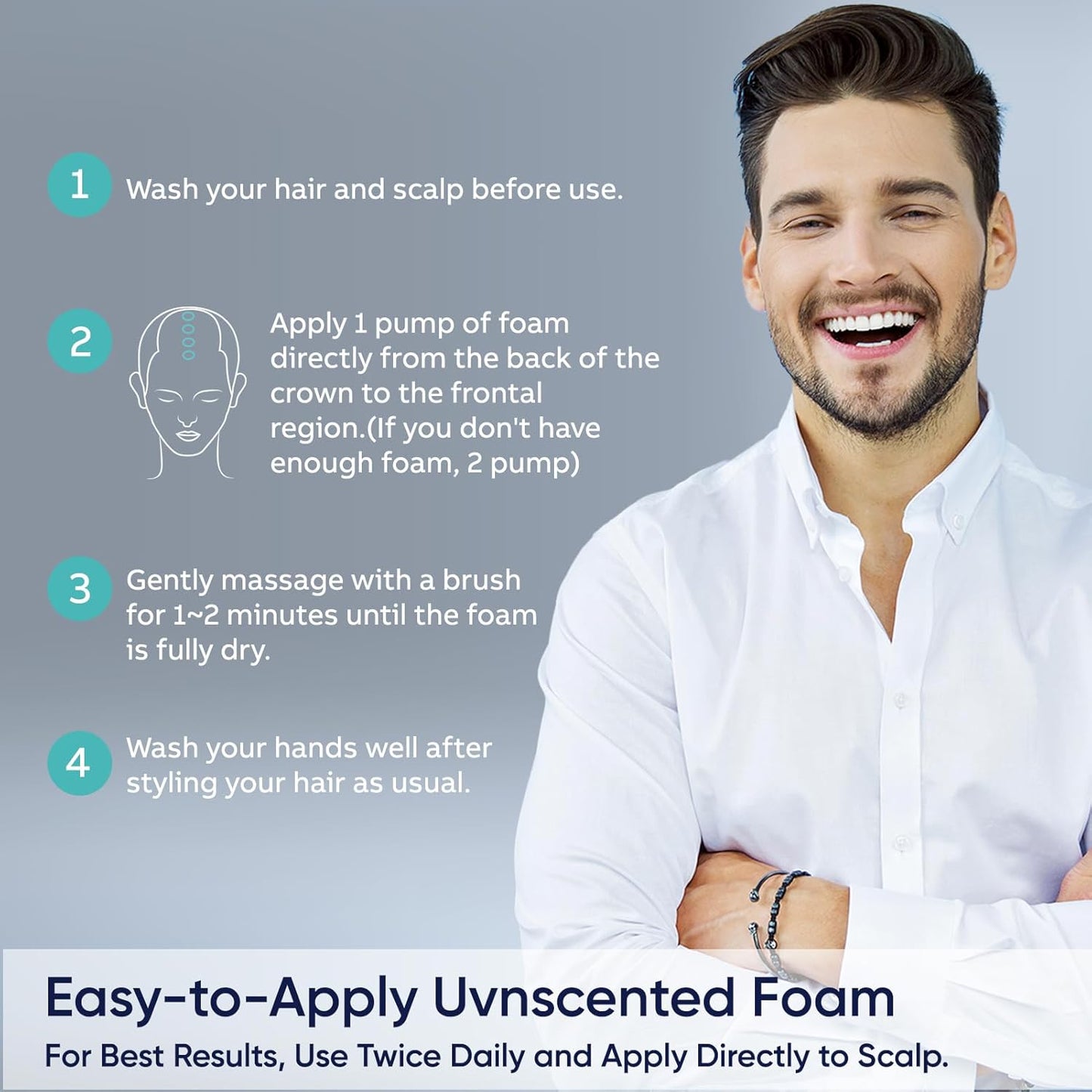 5% Minoxidil Foam for Hair Growth | Unisex Treatment - 60ML