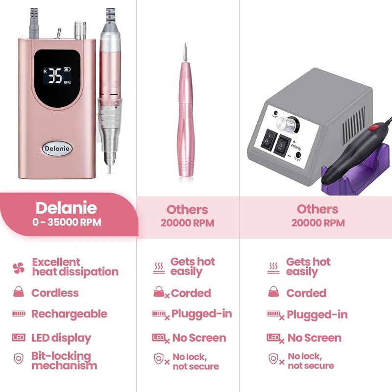Professional Nail Drill - High Torque 35000 RPM Rechargeable Electric Nail File | Portable Acrylic Gel Tool in Rose Gold