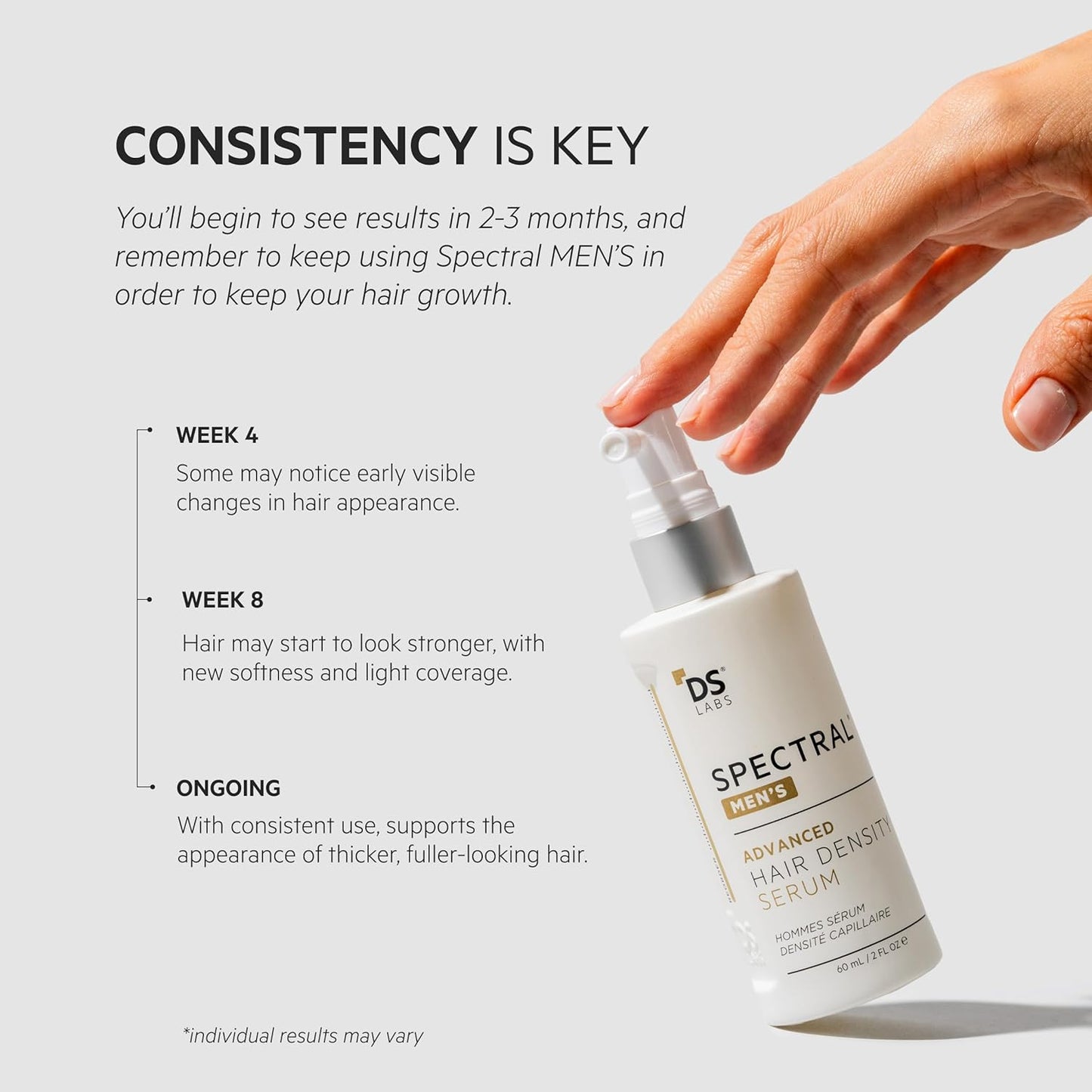 Spectral Men’s Hair Density Serum - Lightweight Leave-In for Thicker, Fuller Hair | Fast Absorbing, Non-Greasy, 60mL (3 Pack)