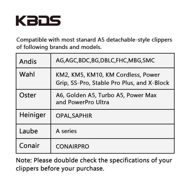 KBDS Detachable Ceramic Pet Clipper Blades,Compatible with Most Andis,Oster,Wahl A5 Clippers,Made of Ceramic Blade Cutter and Carbon Steel Blade,3/8'' Inch 9.5mm Cut Length, 4F Blade