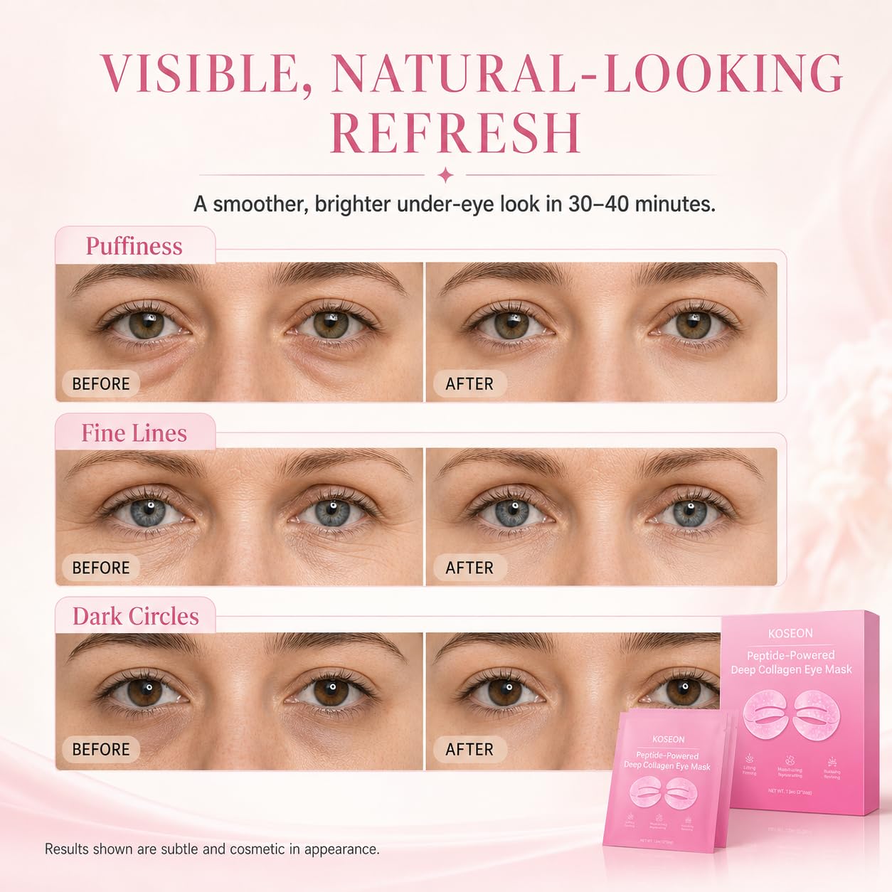 KOSEON Collagen Eye Mask, 360° Under Eye Patches with Caffeine & Niacinamide for Dark Circles, Puffiness & Fine Lines, Korean Skin Care, 10 Sheets 5 Pairs