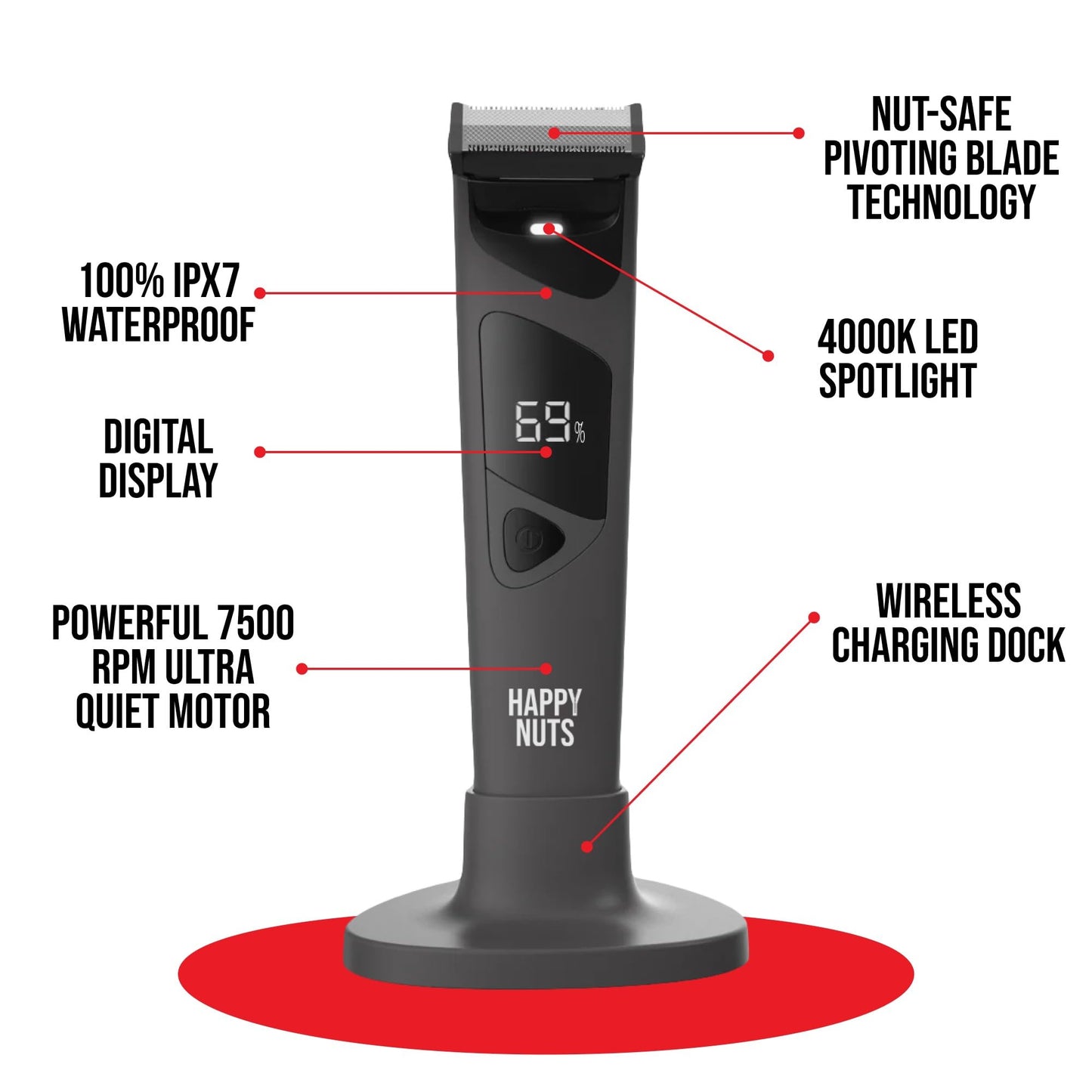 HAPPY NUTS The Ballber Pro Electric Groin & Body Hair Trimmer for Men - Mens Body Groomer Kit for Privates - Waterproof Shaver for Hard to Reach Areas