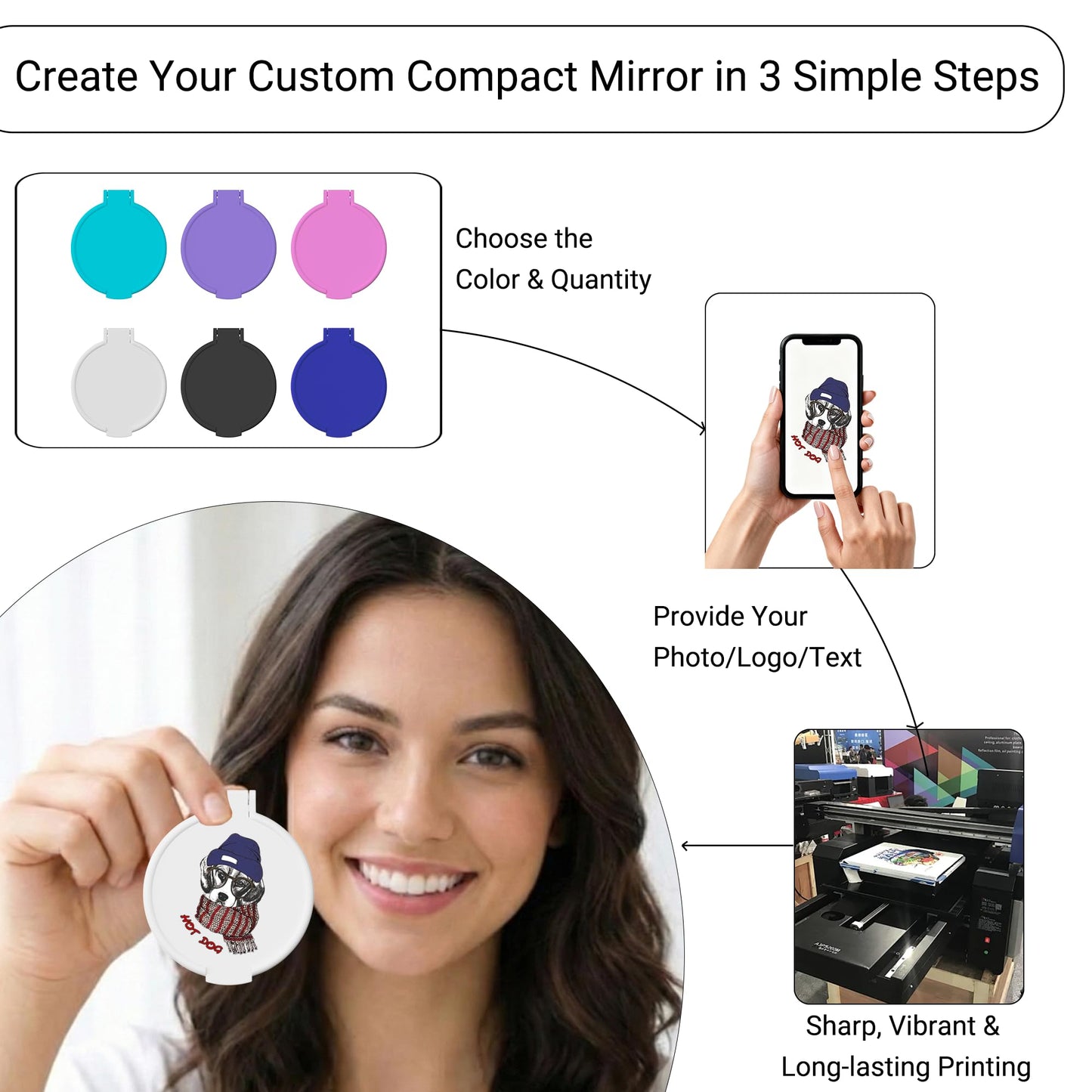 Custom Compact Mirror Bulk,Pack 10-150 Personalized Travel Mirror with Your Logo/Photo/Text,Pocket Handheld Makeup Mirrors for Purse,Personalized Gifts for Branding,Giveaways,Promotion,Party Favors