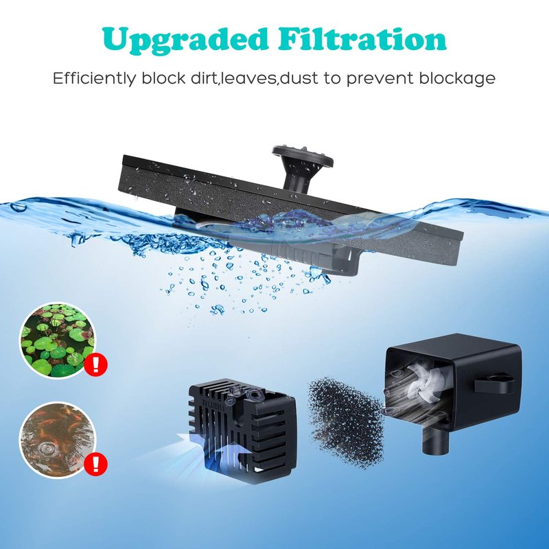 Mademax Solar Bird Bath Fountains, Upgrade 1.4W Solar Fountain Pump with 8 Nozzles & 4 Brackets, Free Standing Floating Solar Powered Water Fountain Pump for Bird Bath, Garden, Pond, Pool, Outdoor