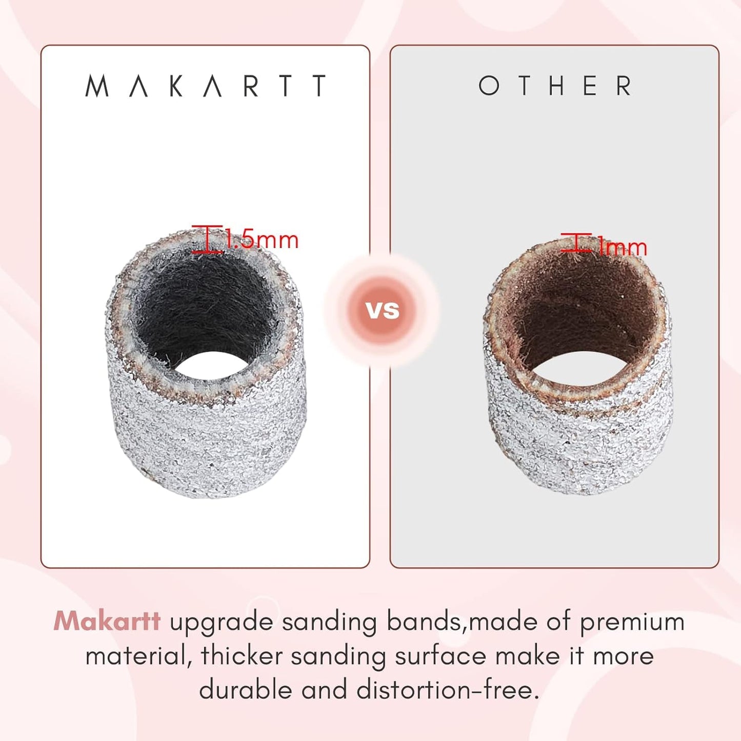Makartt Sanding Bands for Nail Drill - 100 Medium Grit Nail File Bands for Acrylic & Gel Nails | Durable White