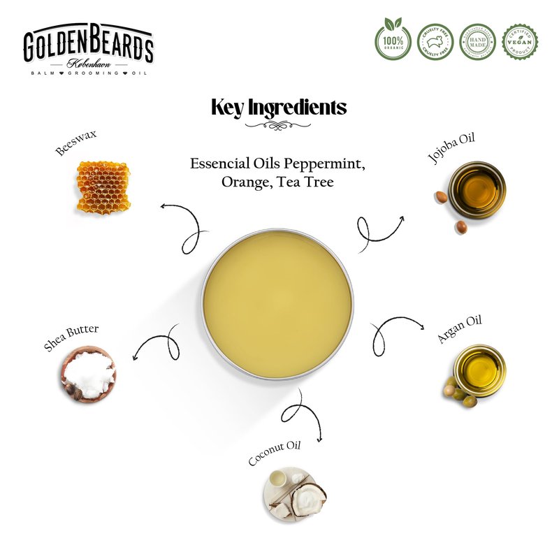 Golden Beards Mustache Wax – Organic & Natural Medium Hold Styling Wax for Men, Nourishing Beeswax & Oils, Handmade in Denmark 30ml (1oz)