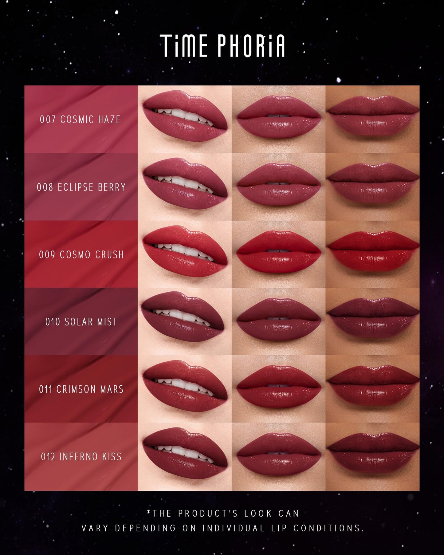 TIMEPHORIA Spectra Ultra Stay-Color Transfer Proof Lip Vinyl - Long Lasting Liquid Lipstick, High Coverage Shine Vinyl Glossy Finish, Zero Transfer Kiss Proof, Lightweight