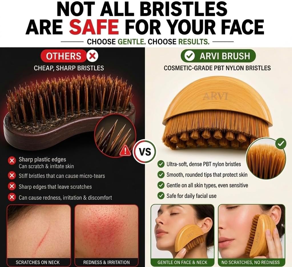 Lymphatic Contour Face Brush - Ultra Soft Facial Drainage Tool for Sculpting & Depuffing | Gentle Dry Brush for Face & Neck