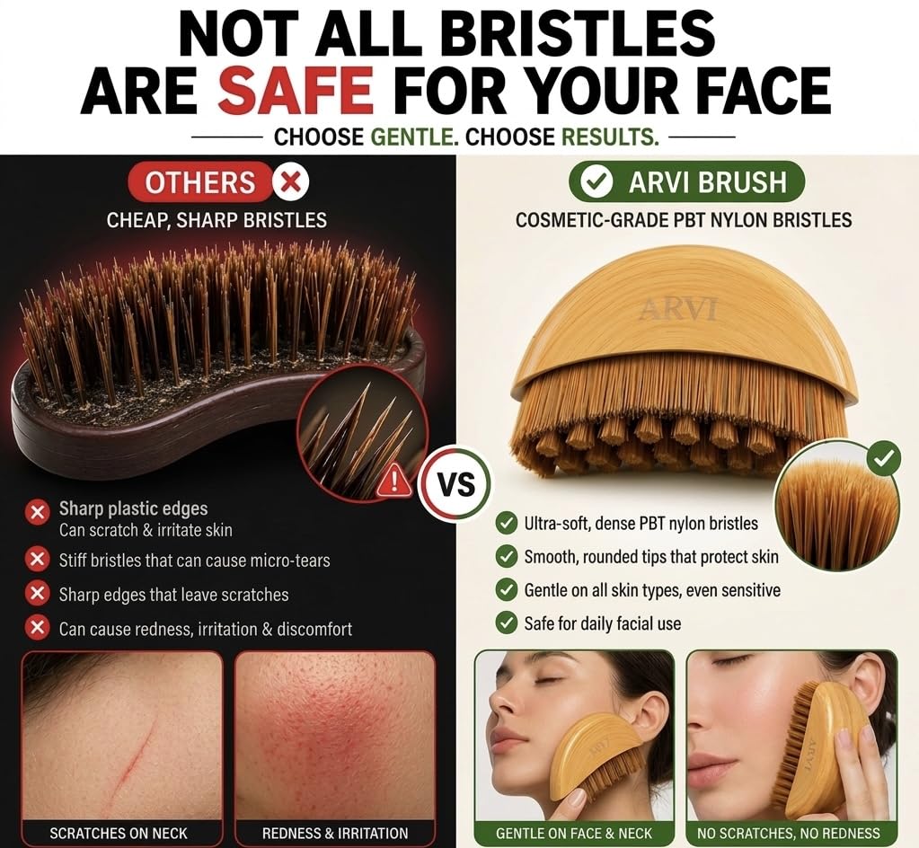 ARVI Lymphatic Contour Face Brush – Ultra Soft Facial Lymphatic Drainage Brush for Sculpting, Depuffing & Jawline Definition – Gentle Dry Brush for Face & Neck, No Irritation