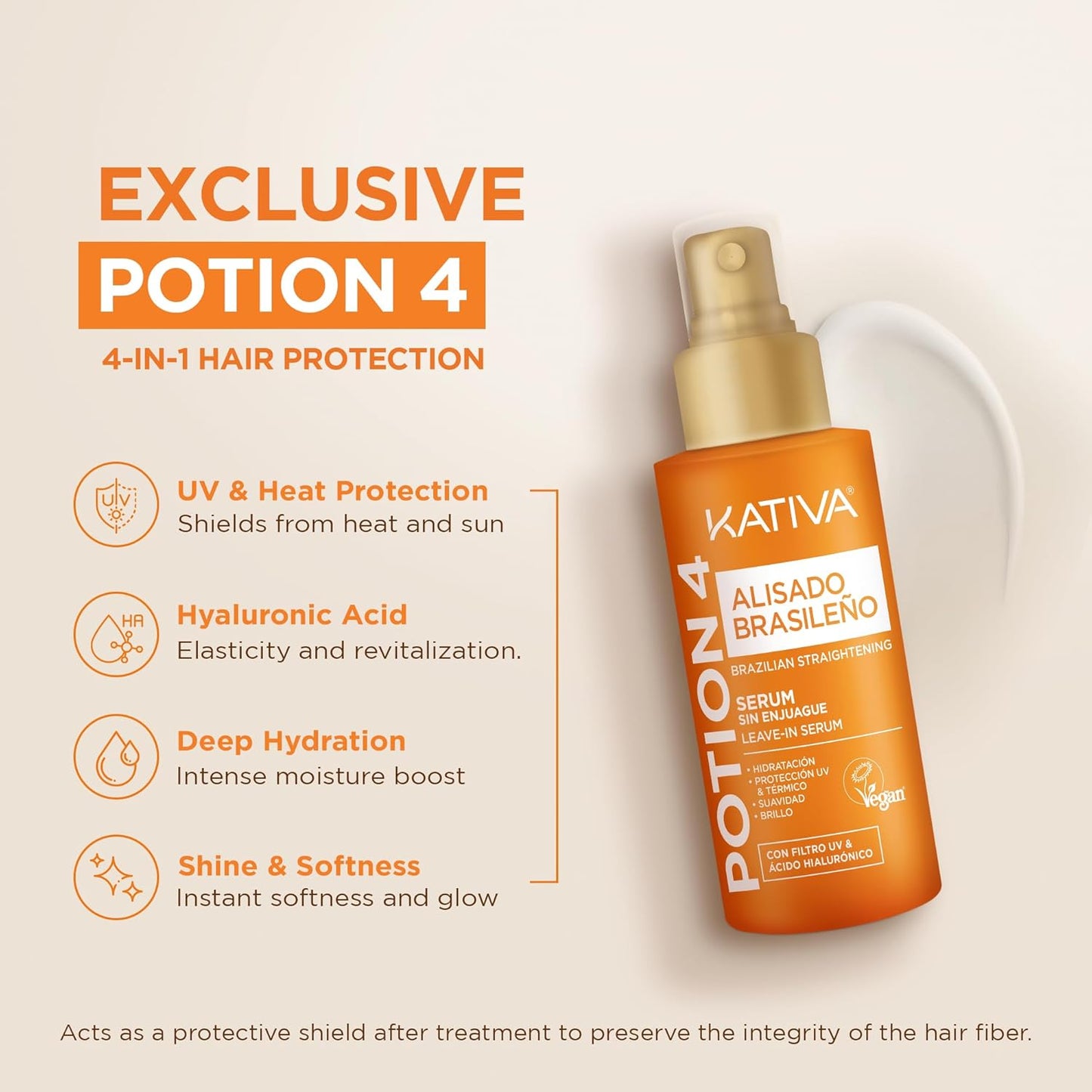 KATIVA Brazilian Keratin Straightening Kit - Smoothing Treatment with Heat Protectant Serum | Anti-Frizz, Vegan, 12 Weeks