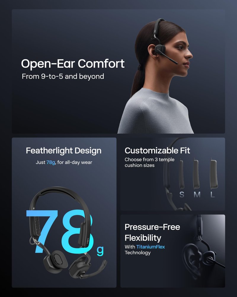 SHOKZ New OpenMeet - Open-Ear Bluetooth Computer Headset, Noise Cancelling Mic + Mute Button, Bluetooth 5.4 Compatible with PC & Mac, Wireless Work Headphones, Customizable Fit, Smart App - C610