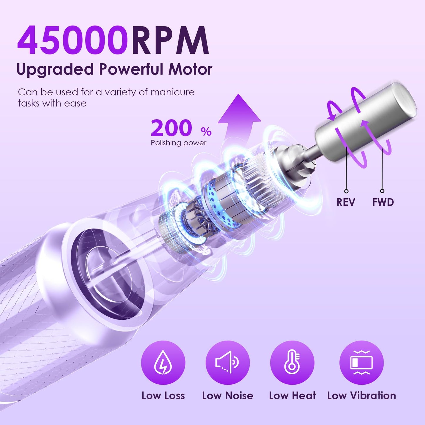HELIVIVE Professional Electric Nail Drill 45000RPM (Portable & Rechargeable) (with 11 Drill Bits ) Cordless Nail File Machine for Shaping, Polishing & Removing Gel Nails for Salon Home(Purple)