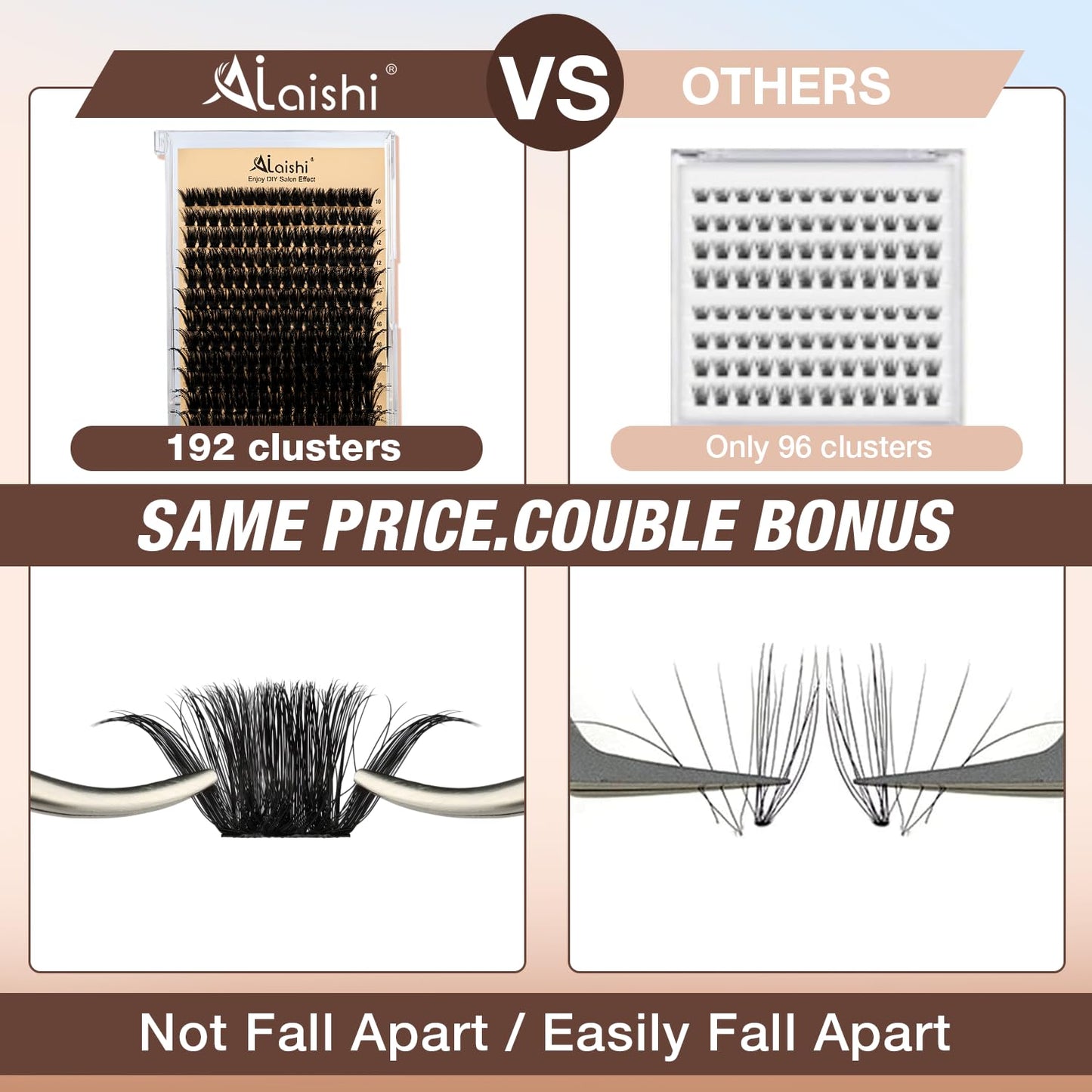 AILAISHI Lash Clusters Kit, DIY Cluster Eyelash Extensions 10‑20mm, 100D, 192pcs Fluffy D Curl Natural Lashes with Bond & Seal,Remover,Tweezers, Fake Cat Eye Individual Clusters