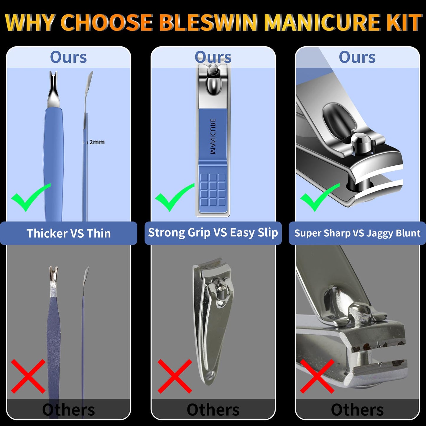 Manicure Set 16Pcs Nail Clippers Set Manicure Kit Professional Stainless Steel Pedicure Kit Nail Care Kit for Women Men with Luxurious Travel Bag, Suitable for Home, Travel, and Salon (Blue)