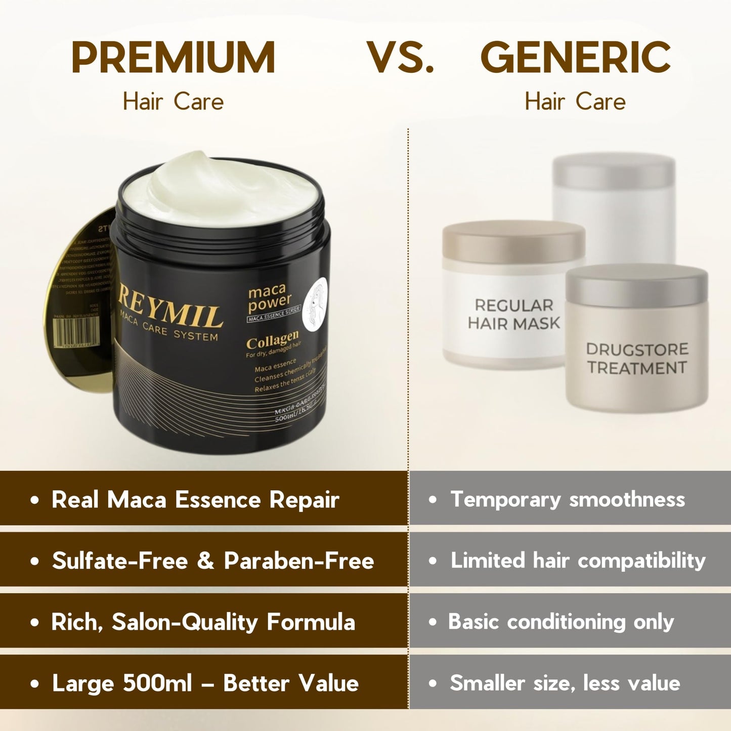 REYMIL-Collagen hair mask - hair treatment for dry damaged hair - Collagen Hair Treatment Deep Repair Conditioning Argan Oil Shine and Softness for Healthy Hair -16.9onz mascarilla para el cabello
