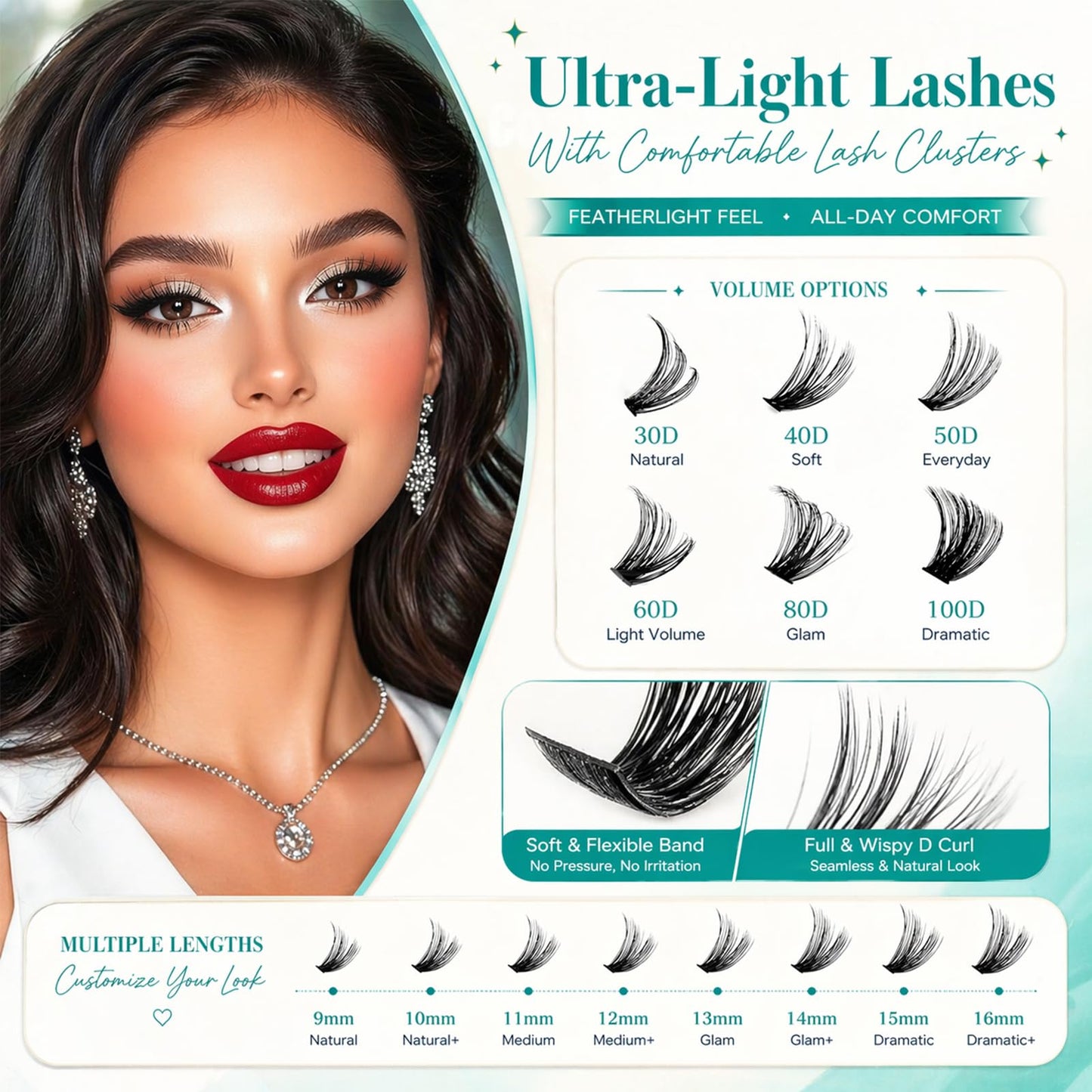 Lash Clusters Kit, 600 Pcs Eyelashes Lash Clusters D Curl 9-16mm, Individual Fluffy False Eyelashes Extensions with Tools, Perfect for Daily Wear and Dating (30D+40D+50D Kit)