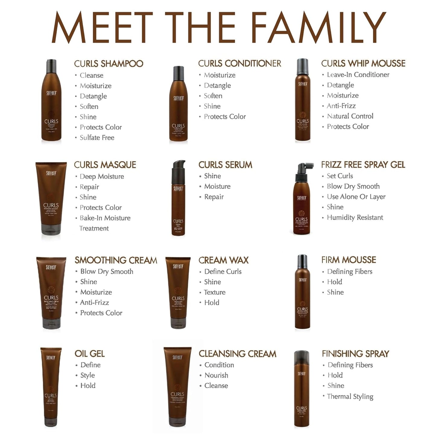 Hair Curl Frizz Free Spray Gel - Lightweight Control with Cocoa Butter & Babassu Oil | 4 Fl. Oz.